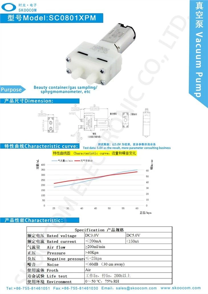 Small Air Pumps Produce Blood Pressure Instruments